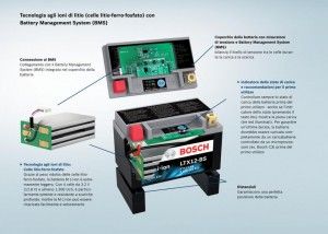 Bosch, energia superiore con le nuove batterie M Li-ion